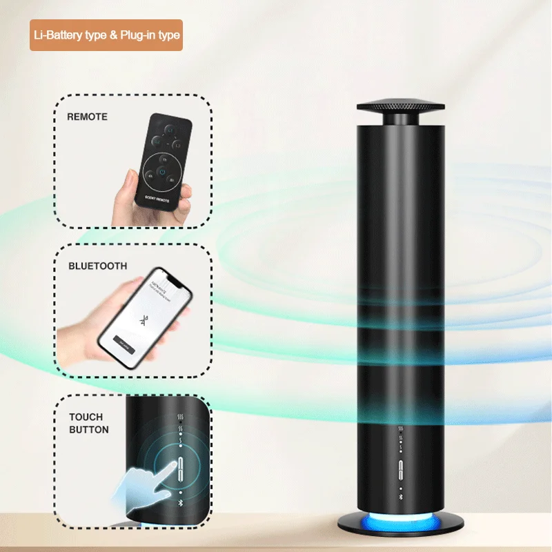 جهاز ناماستي المنزلي الكهربائي - مراجعة Home Fragrance Aroma وسعره