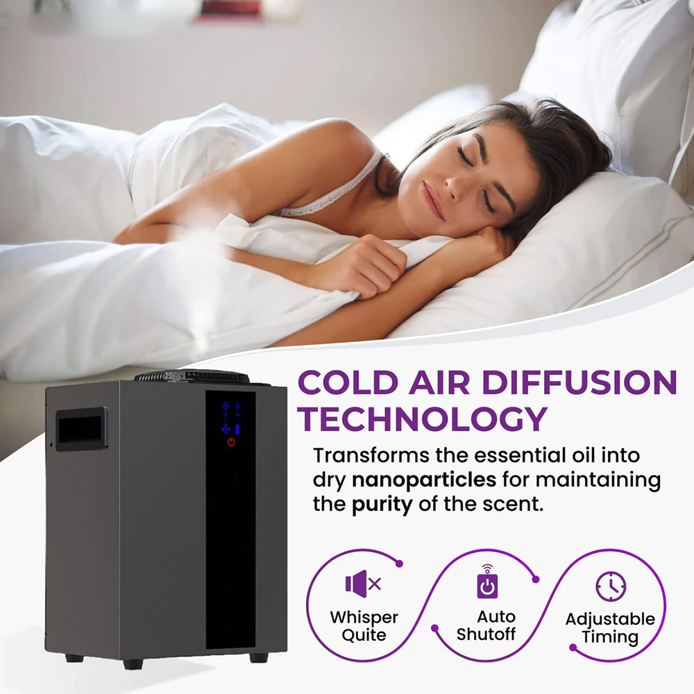 NAMSTE 4000m3 نظام HVAC ناشر ر - مراجعة Home Fragrance System وسعره