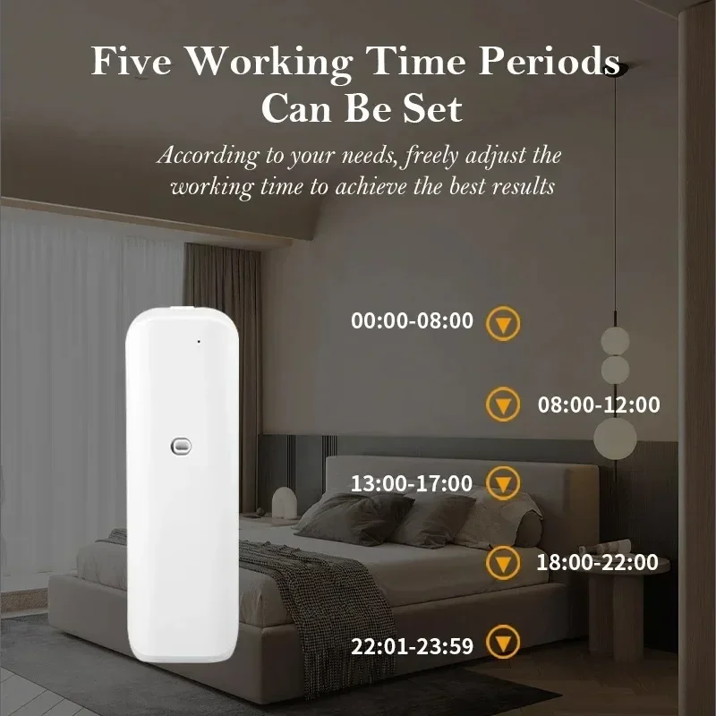 جهاز نشر العطور بدون ماء مثبت  - مراجعة Home Fragrance System وسعره