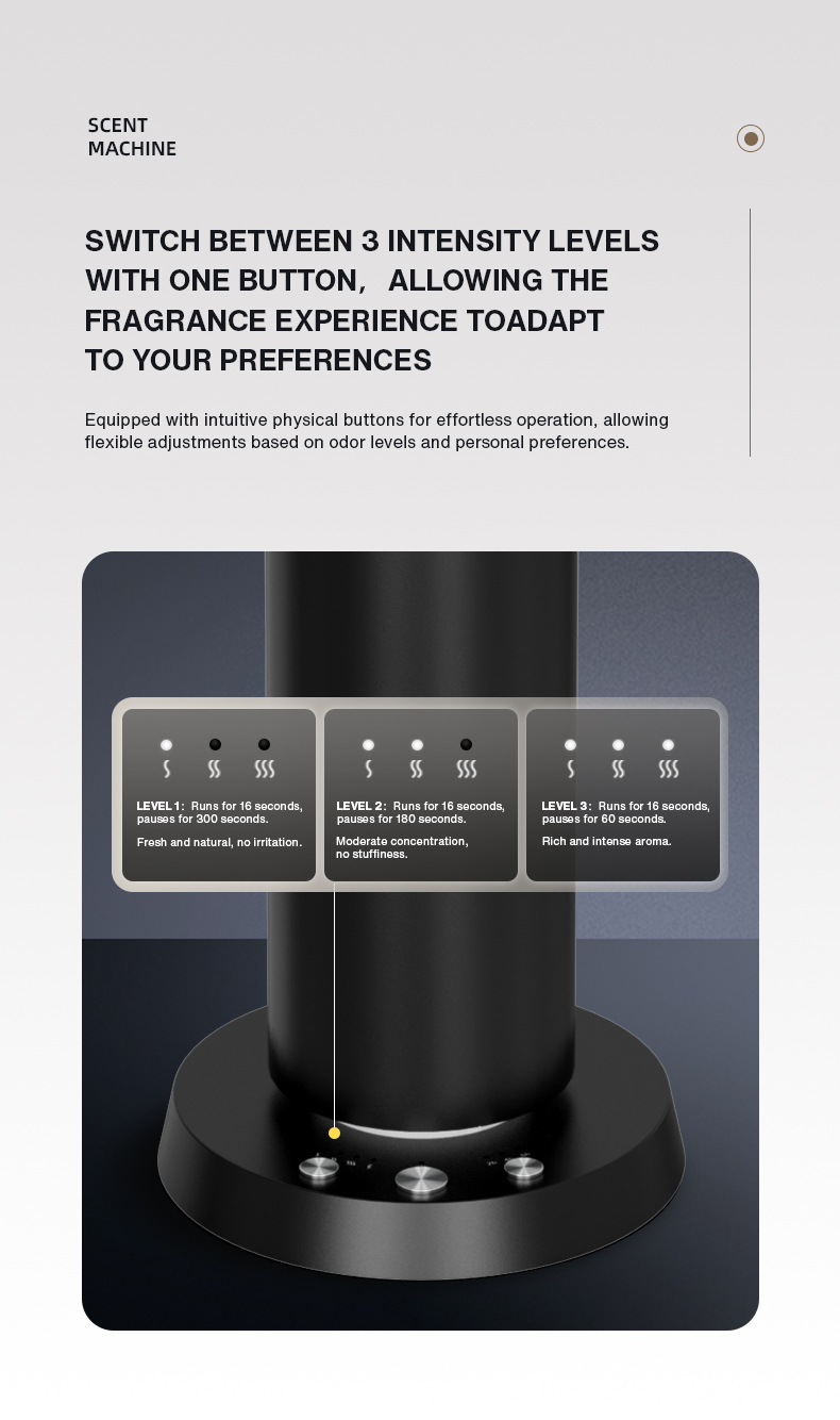 جهاز تعطير المنزل بالبلوتوث، م - مراجعة Home Fragrance Aroma وسعره