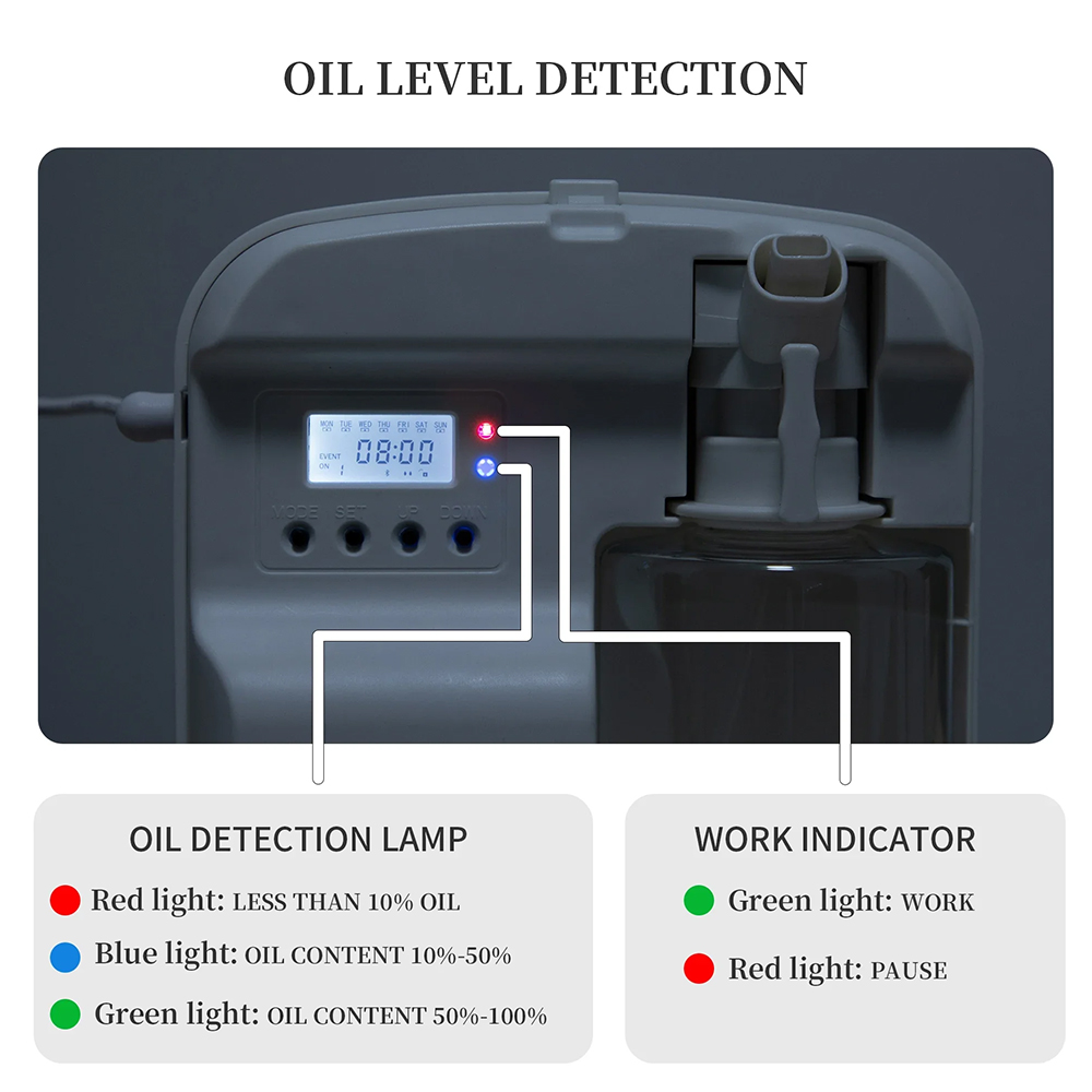 ناشر رائحة ذكي من NAMSTE موزع  - مراجعة Home Fragrance System وسعره
